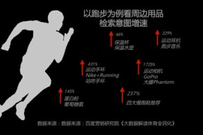 半岛体育注册网址-关于SOL创下今年新高，上涨幅高达237%，还还来得及吗？的信息