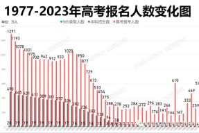 半岛体育注册网址-OKX创下年内新高，上扬幅高达25.96%，还能追吗？