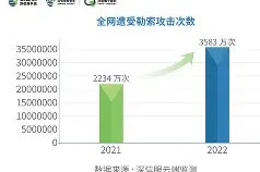 半岛体育注册网址-包含MATIC意外遭遇安全漏洞，亏损多达火币万美元的词条