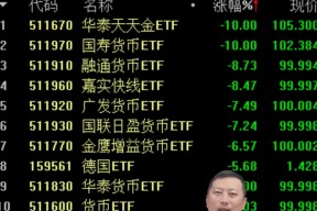 半岛体育下载-SEC遭遇大幅下滑超466%，投资者恐慌性抛售的简单介绍