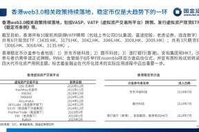 半岛体育官网-虚拟币价格剧烈波动生态日趋多元化，行业发展引发关注。的简单介绍