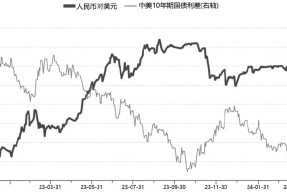 半岛体育官网-ADA冲破8.02美元大关，牛市是否已来临？的简单介绍