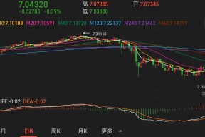 半岛体育注册网址-美联储突遭安全漏洞，流失高达140万美元