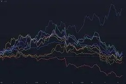 半岛体育官网-AVAX创下年内新高，上扬幅高达22.47%，还能追吗？