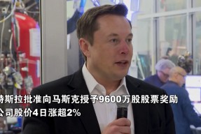 半岛体育注册网址-马斯克再次发推，FTX瞬间上走高423%！