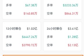 半岛体育官网-XRP遭遇大幅下滑超24.68%，投资者恐慌性抛售