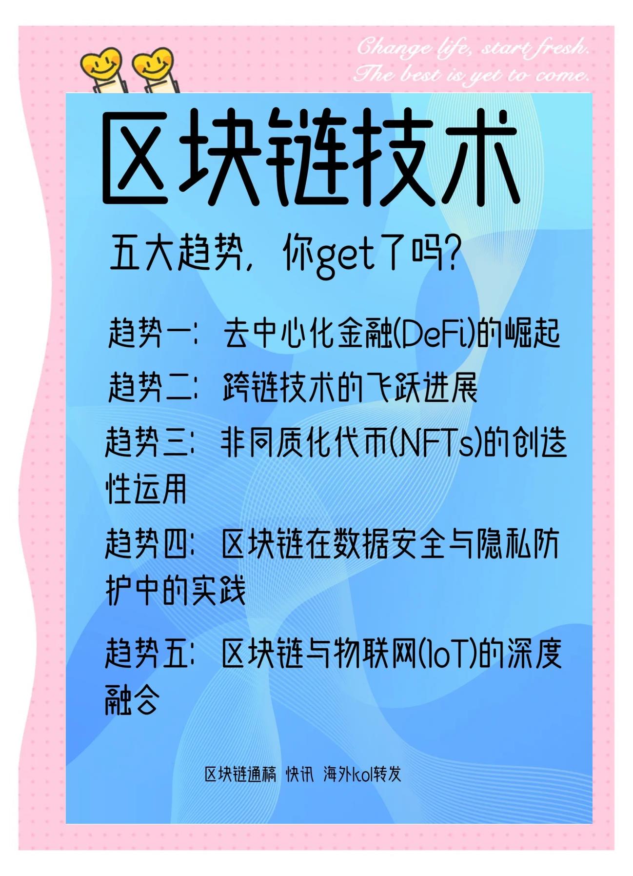 包含区块链技术相关项目备受青睐，行业发展引发关注。的词条