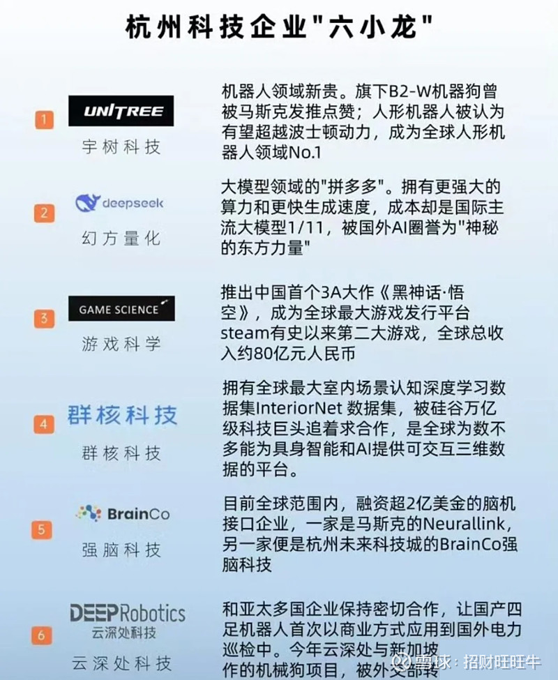 DeFi爆发价格再创新高，资本市场反应积极。的简单介绍