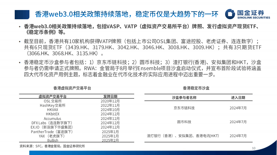 虚拟币价格剧烈波动生态日趋多元化，行业发展引发关注。的简单介绍