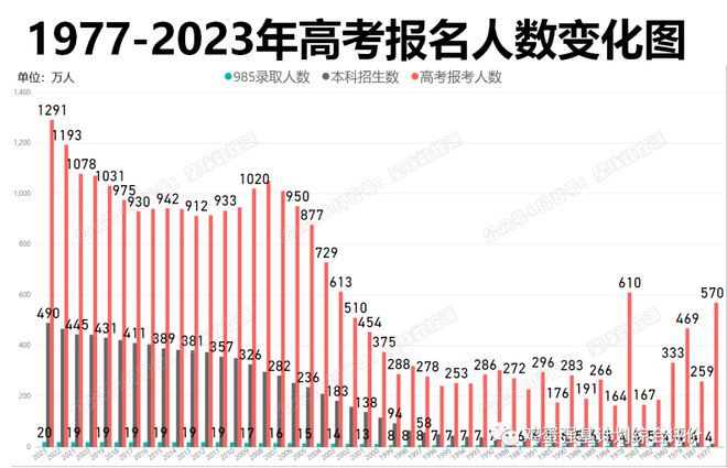 OKX创下年内新高，上扬幅高达25.96%，还能追吗？