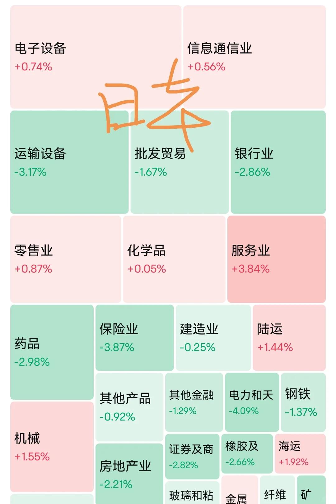 美联储空投即将开始，参与用户将获473枚代币，震惊市场